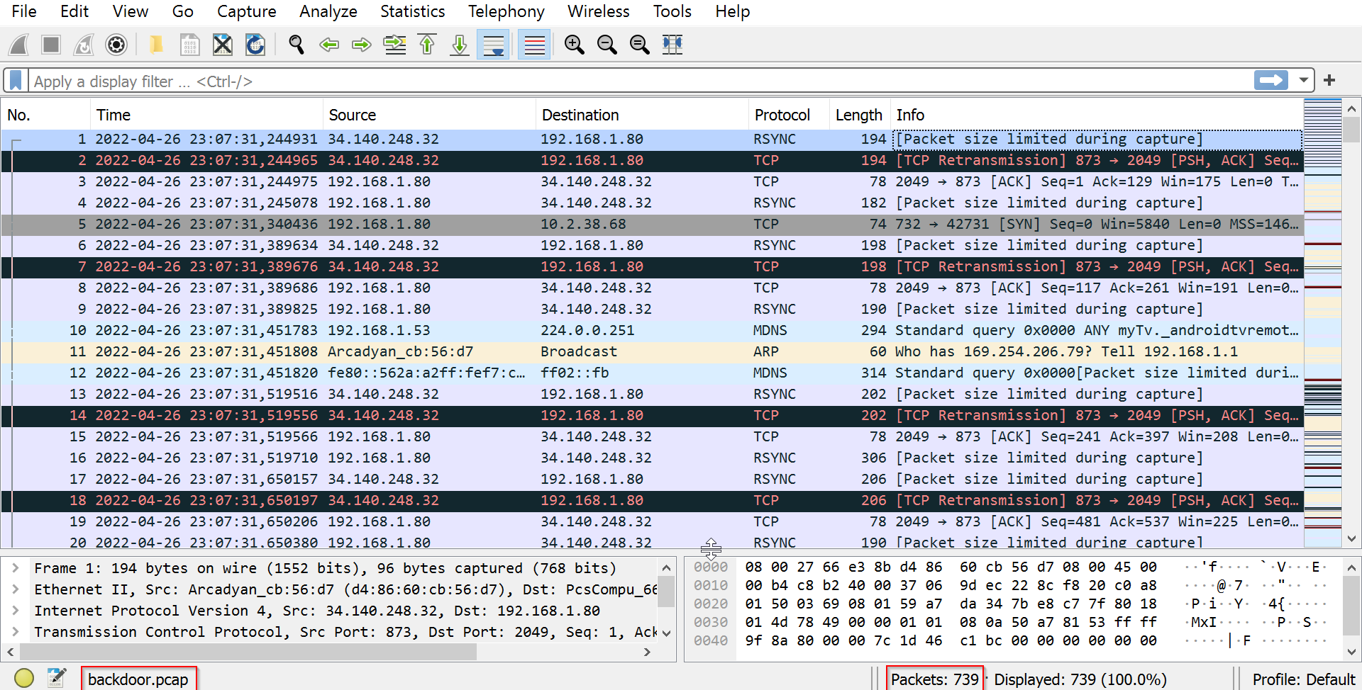 Total Packets