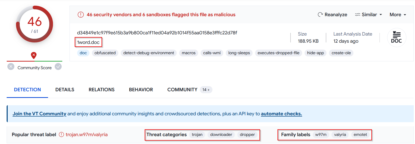 VirusTotal result