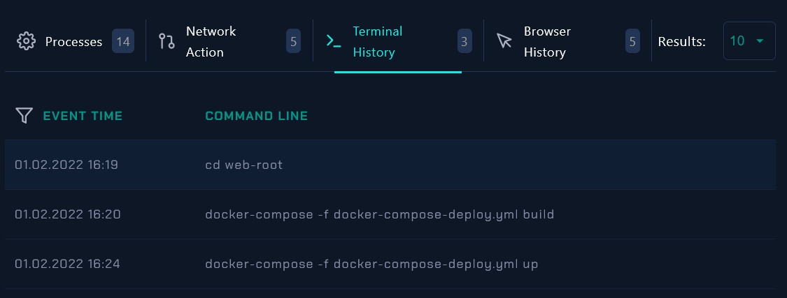 Terminal History