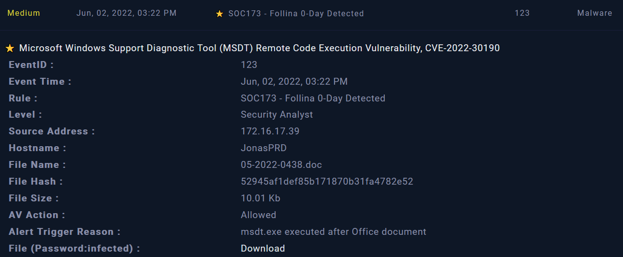 incident details