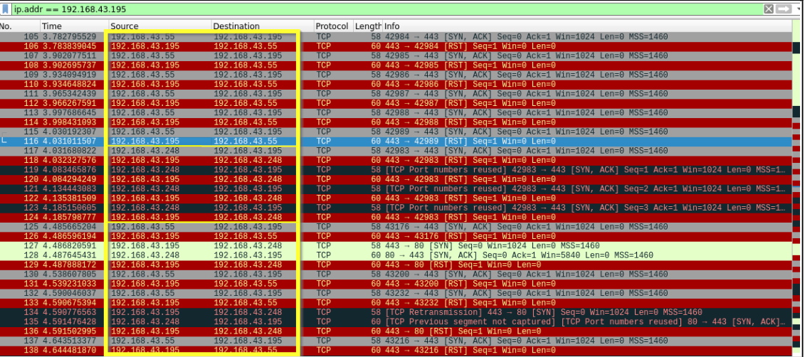 Nmap Zombie Scan