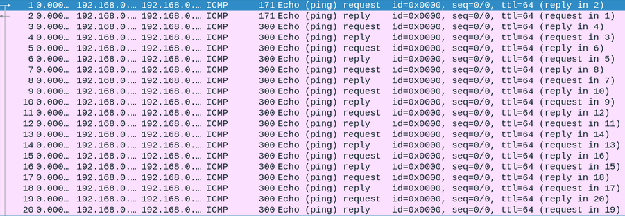 ICMP Exfiltration